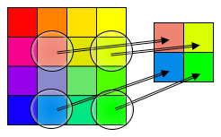 pil image resize commang pil image resize commang