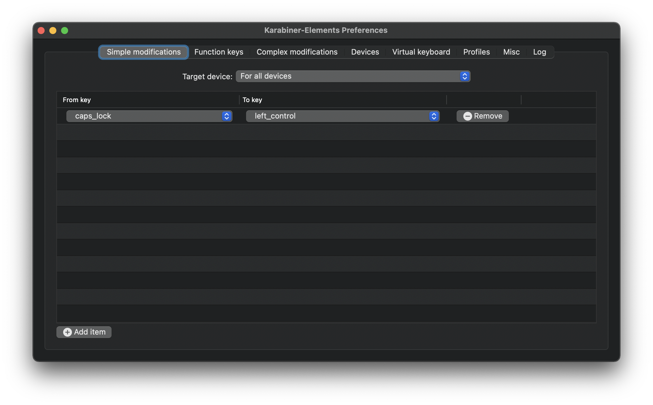 Best CS2 Bindings: Useful Counter-Strike 2 Keybinds