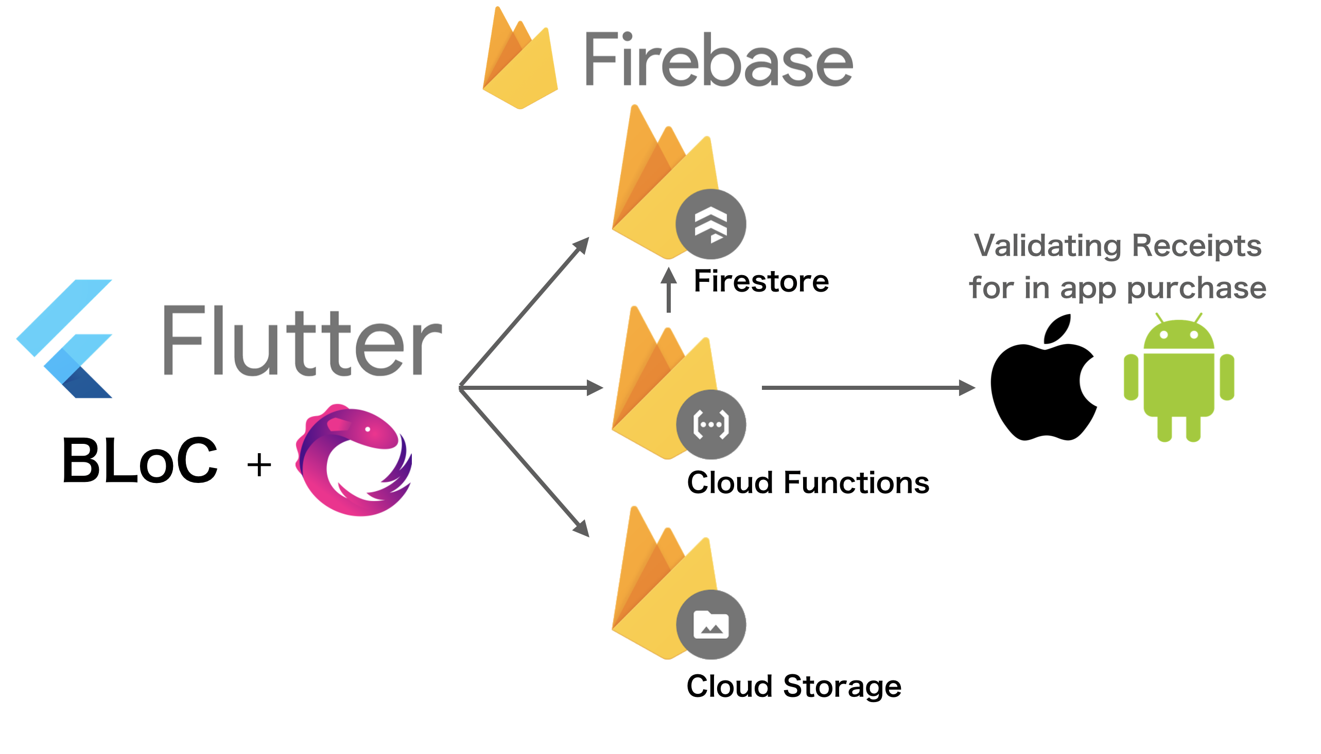 スクリーンショット 2020-03-01 17.24.12.png