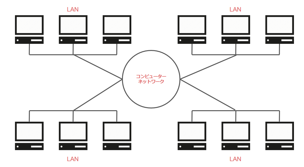 マスタリングTCP/IP IPv6編 マスタリングTCP/IP IPv6編 第2版 | 井上 博之, 黒木 秀和, 小林