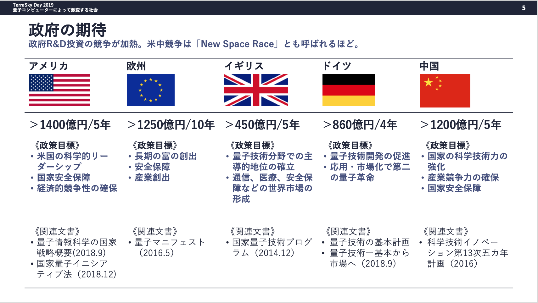 Screen Shot 2019-11-21 at 18.17.41.png