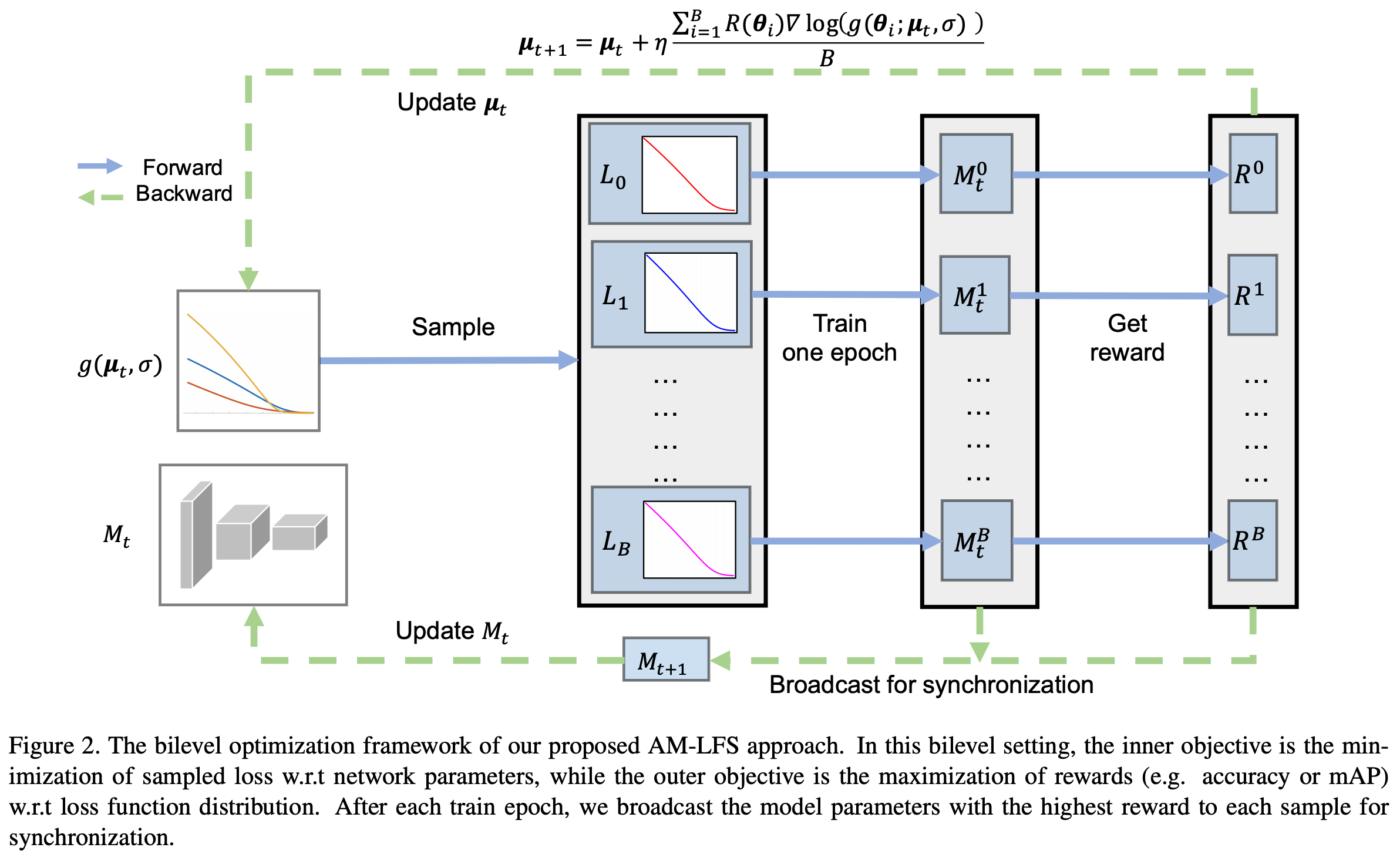 スクリーンショット 2019-12-25 18.05.50.png
