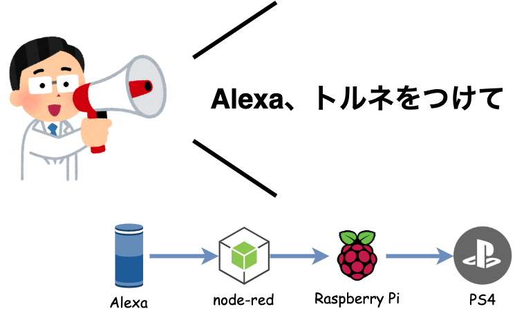 Untitled Diagram.png