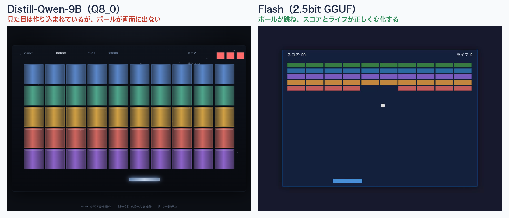 左は9B版のゲーム画面で、大きなブロックが並ぶがボールがない。右はFlash版で、ボールが飛びスコア10、ライフ2と表示されている
