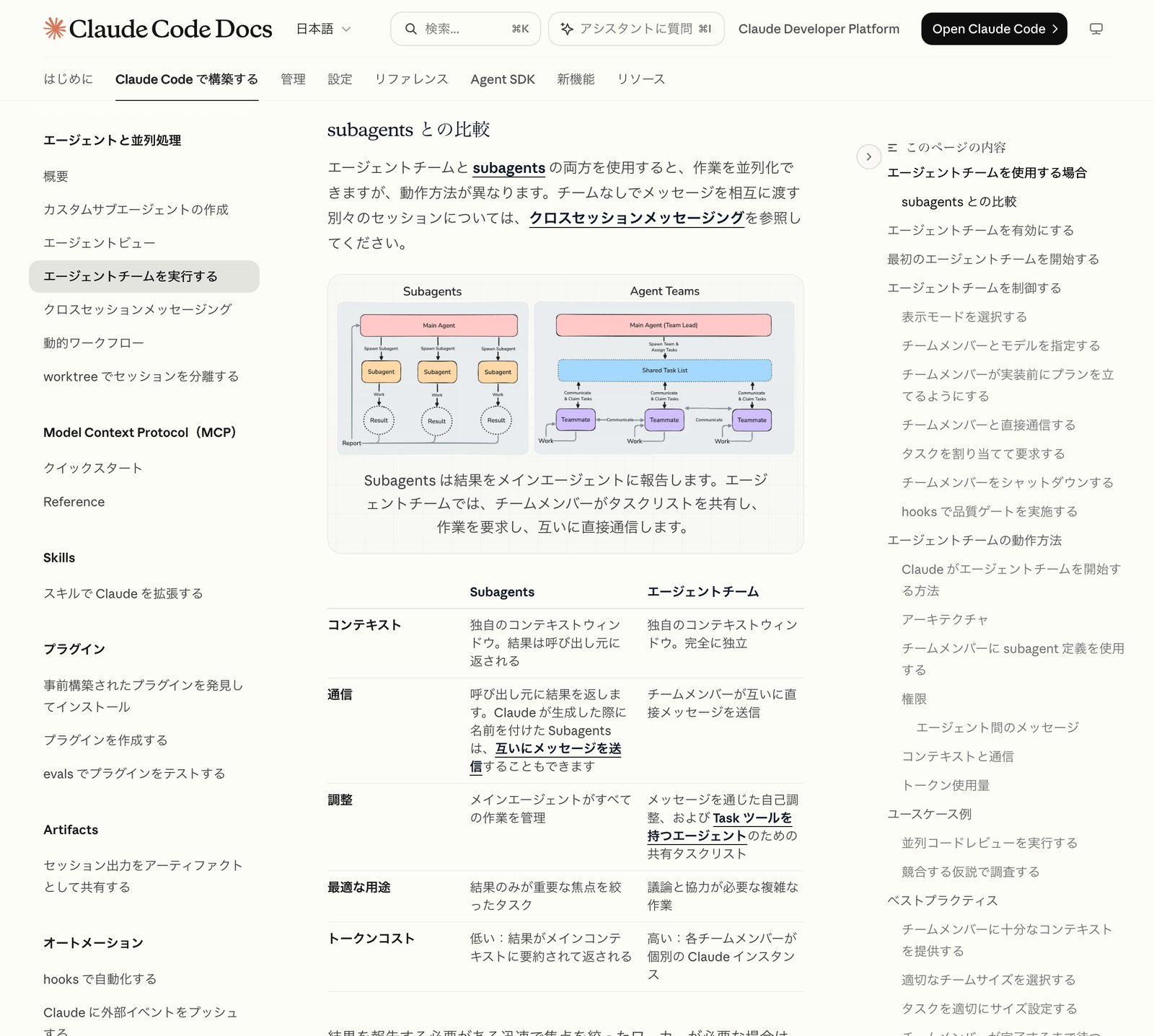 Claude Code公式ドキュメントのエージェントチームのページ。Subagents と Agent Teams の構造を並べた図と、コンテキスト、通信、調整、最適な用途、トークンコストを比較した表が表示されている