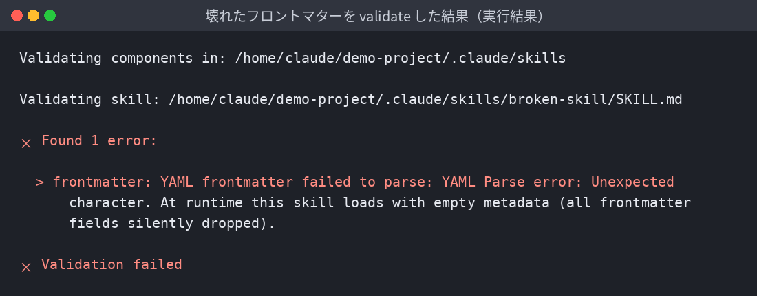 壊れたYAMLフロントマターをclaude plugin validateにかけた結果。frontmatter: YAML frontmatter failed to parseというエラーと、実行時には全フィールドが無視される旨の注意が表示されている