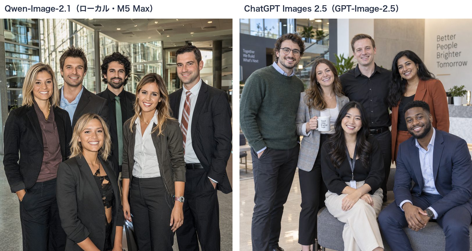 左: Qwen-Image-2.1が生成した6人のビジネスパーソンの集合写真。全員がダークスーツ系で、手前中央の女性の衣装が不自然。右: ChatGPT Images 2.5が生成した6人の集合写真。服装・人種・姿勢が多様で背景の文字も読める