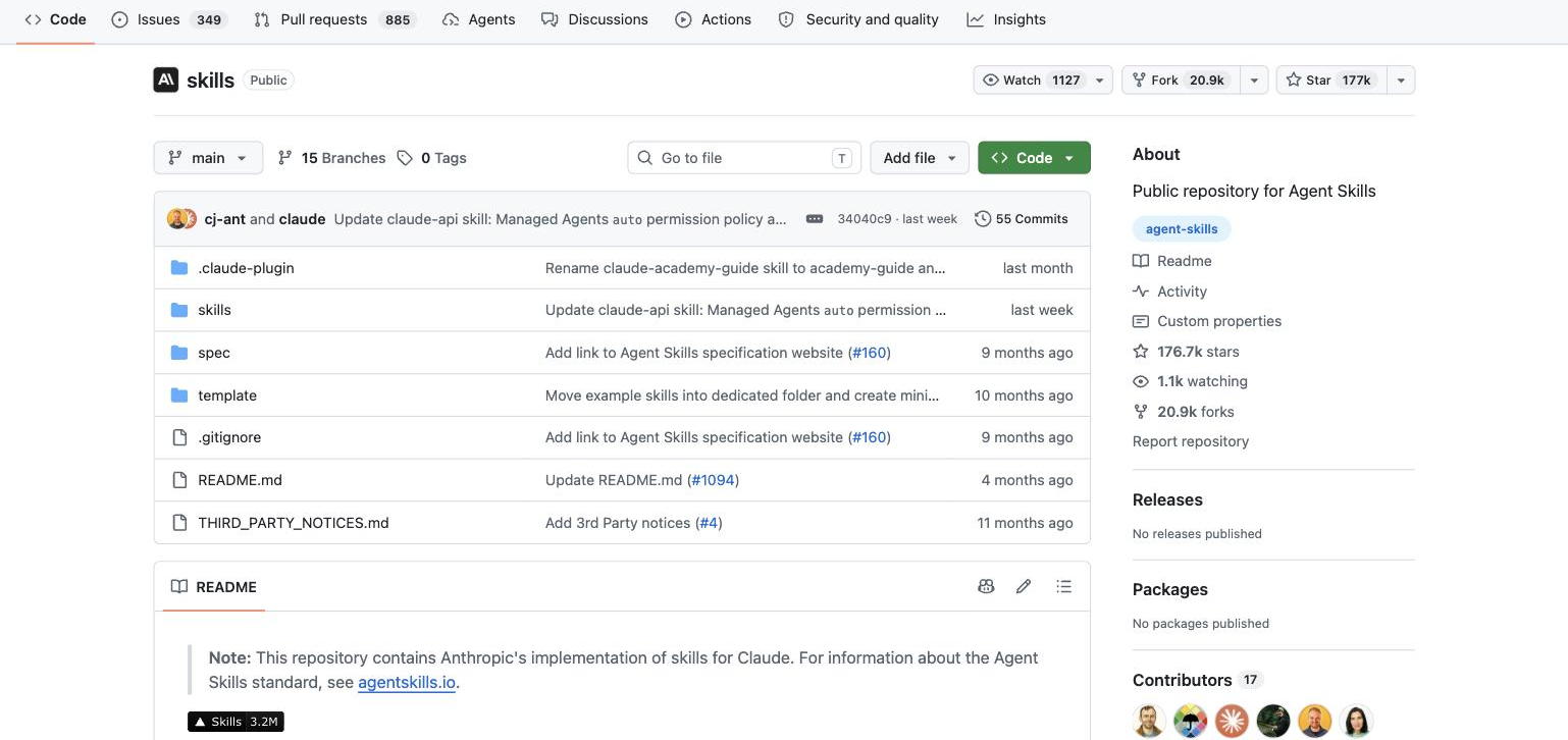 GitHubのanthropics/skillsリポジトリ。Star数177k、skills、spec、templateフォルダが並ぶ