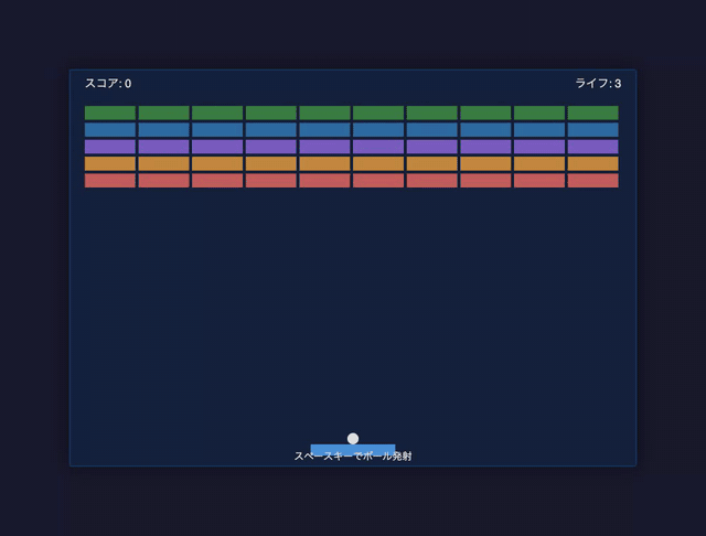 Flash が作ったブロック崩しを自動で操作している録画。ボールがブロックを壊し、ライフが減ってゲームオーバーになる