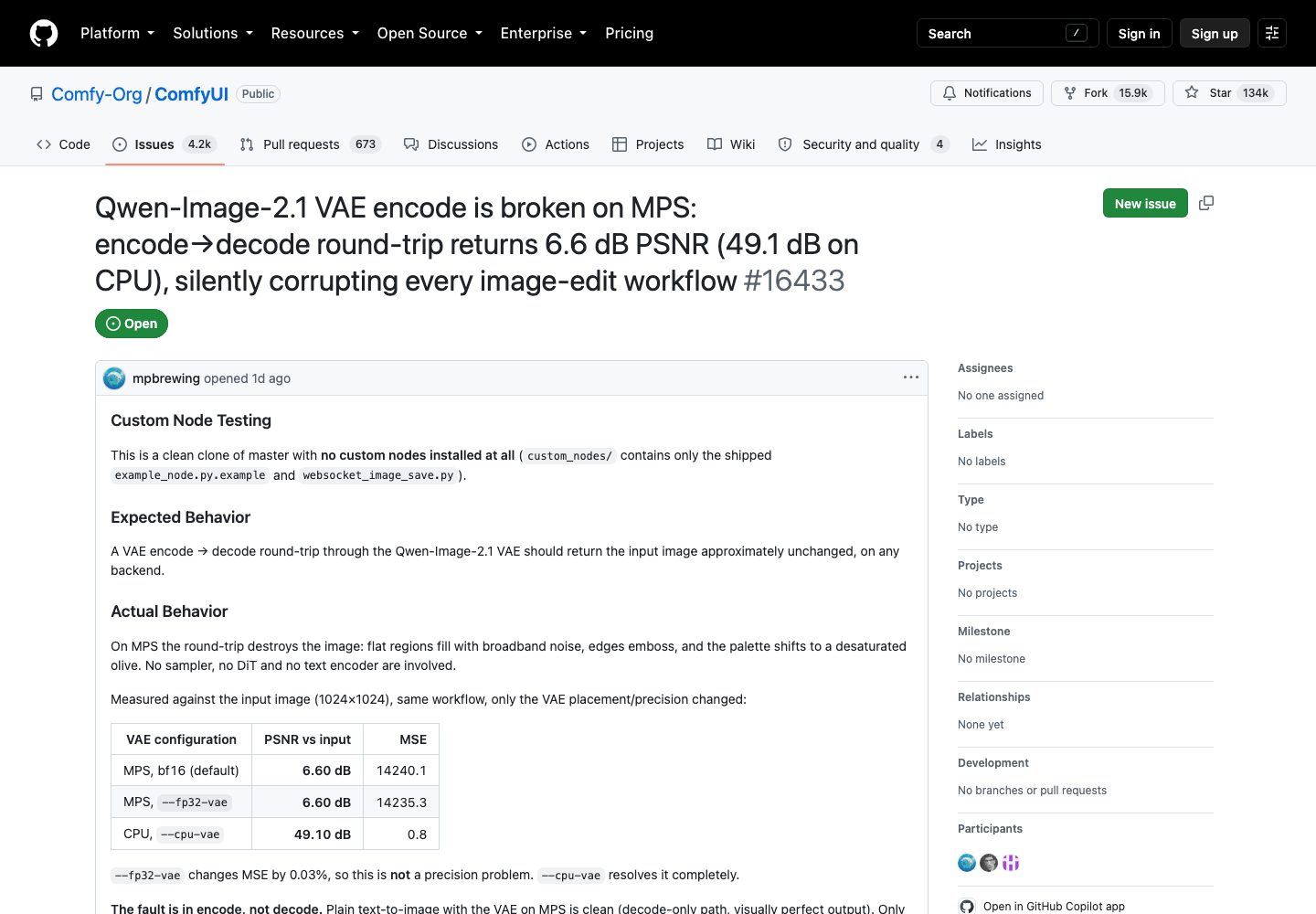 ComfyUIのIssue #16433のページ。MPS bf16で6.60dB、--fp32-vaeで6.60dB、CPU --cpu-vaeで49.10dBというPSNRの表が見える実画面