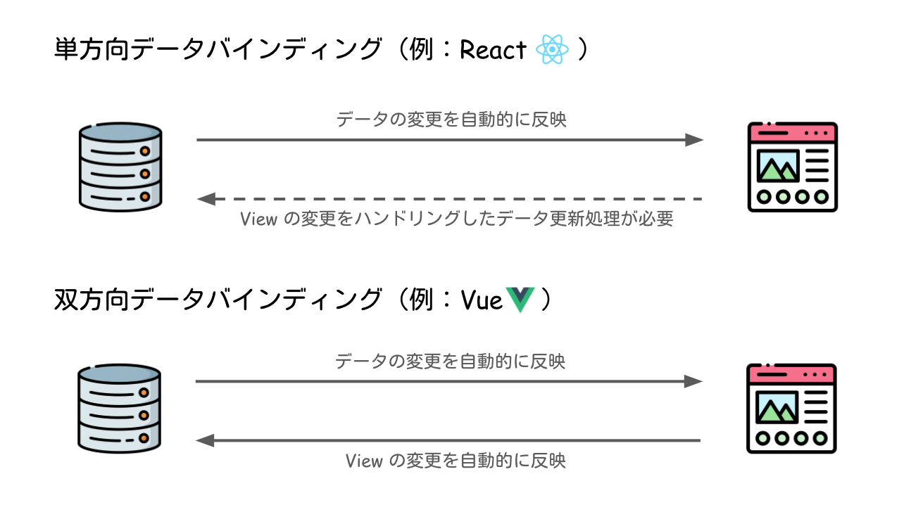 Screen Shot 2021-02-14 at 22.23.58.png