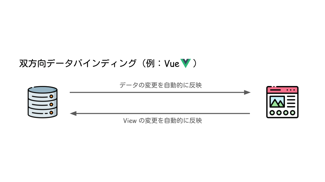 Screen Shot 2021-02-14 at 22.27.53.png