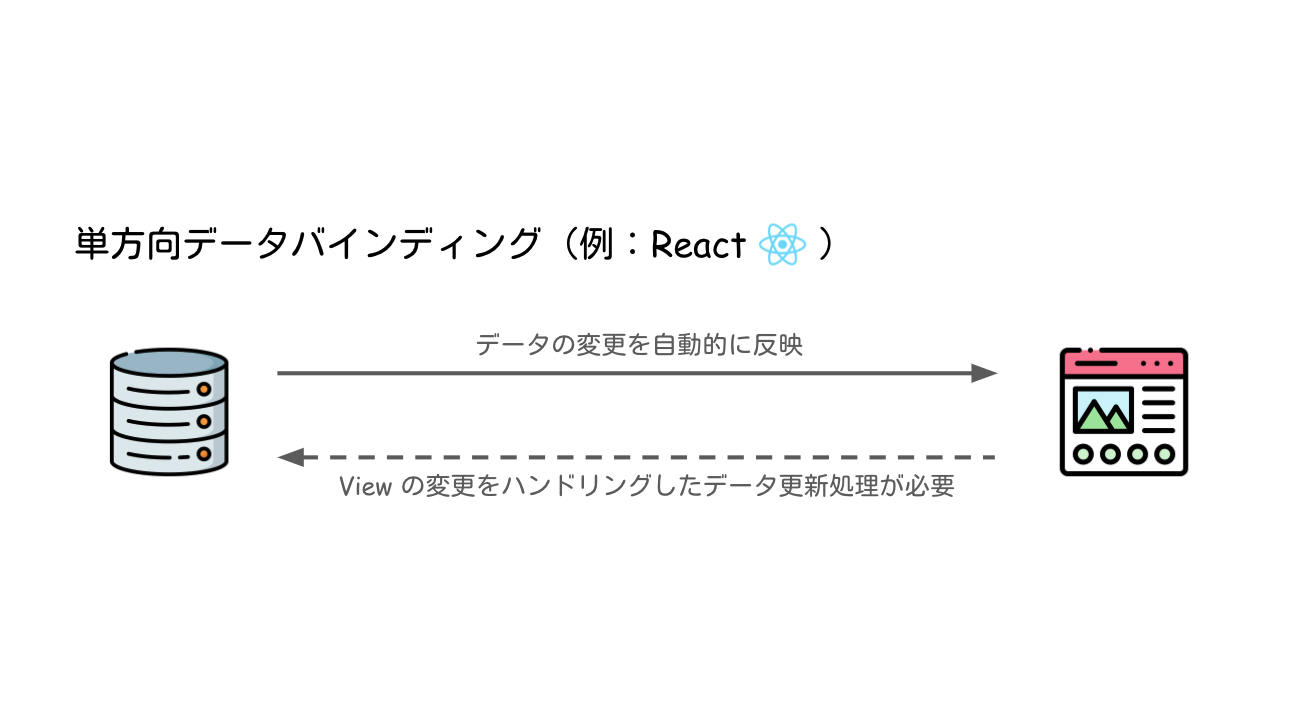 Screen Shot 2021-02-14 at 22.26.24.png