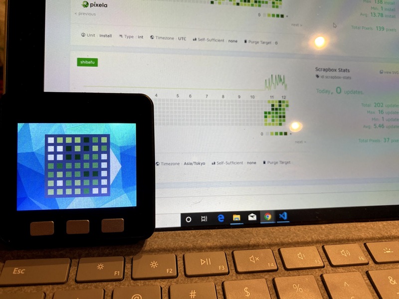 M5Stackにpixelaの草が表示されている
