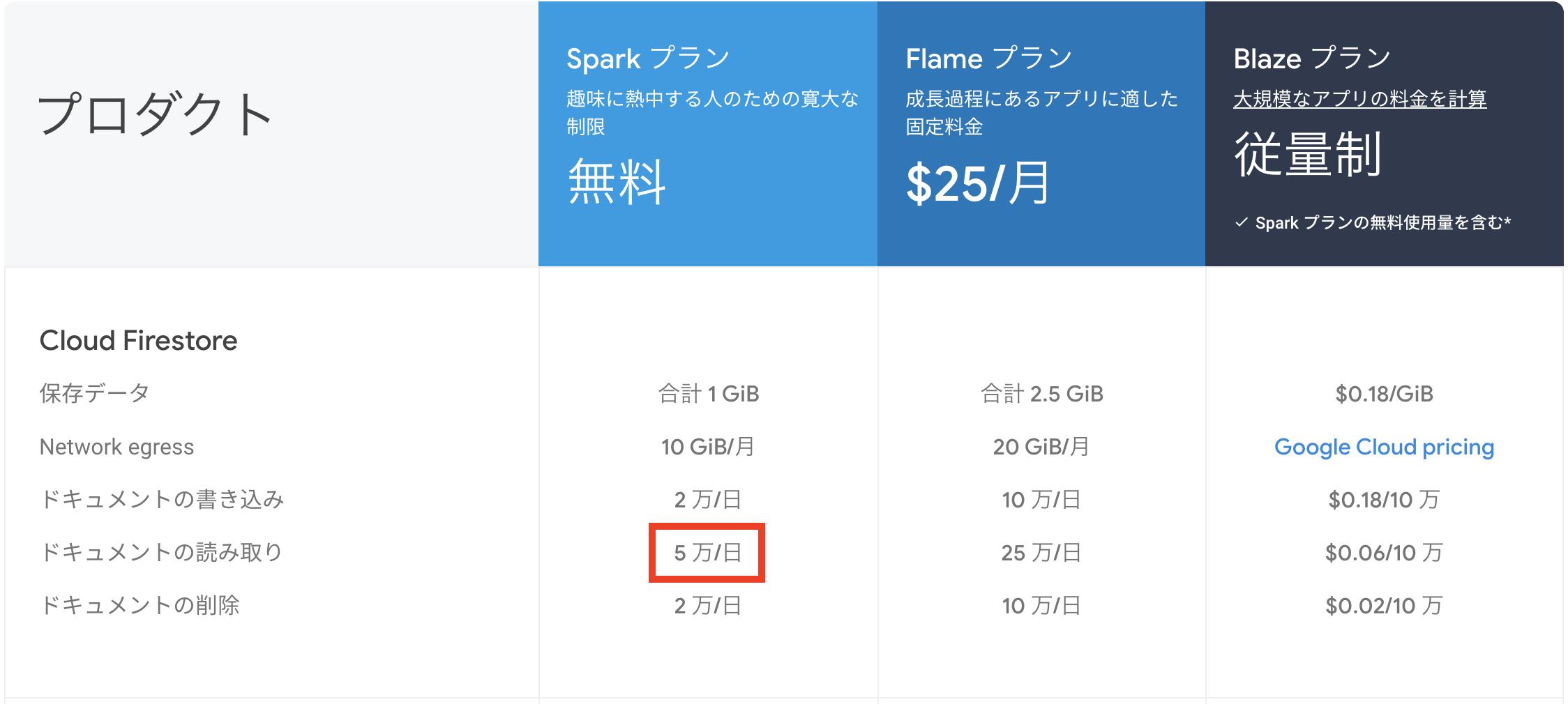 スクリーンショット 2019-12-17 22.39.16.png