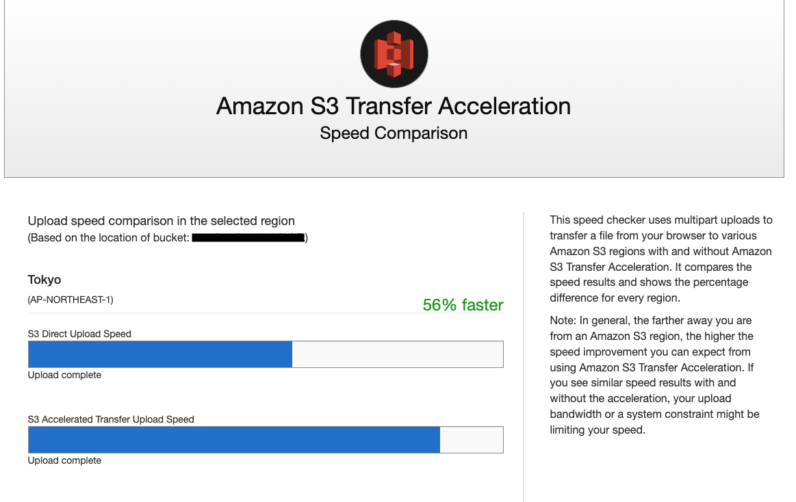 S3のTransfer accelerationの速度比較ツールを使ってみた AWS Qiita