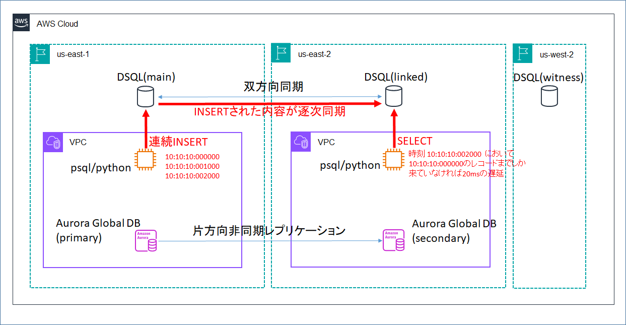78b28aa6-71a1-4179-8430-