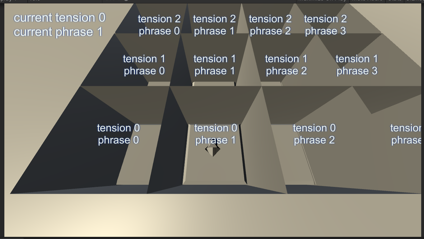 Adx2 For Unityで楽曲がリアルタイムに変化するbgmを再生 インタラクティブミュージック Qiita
