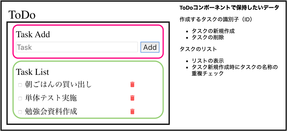 ReactToDoApp-state (2).png