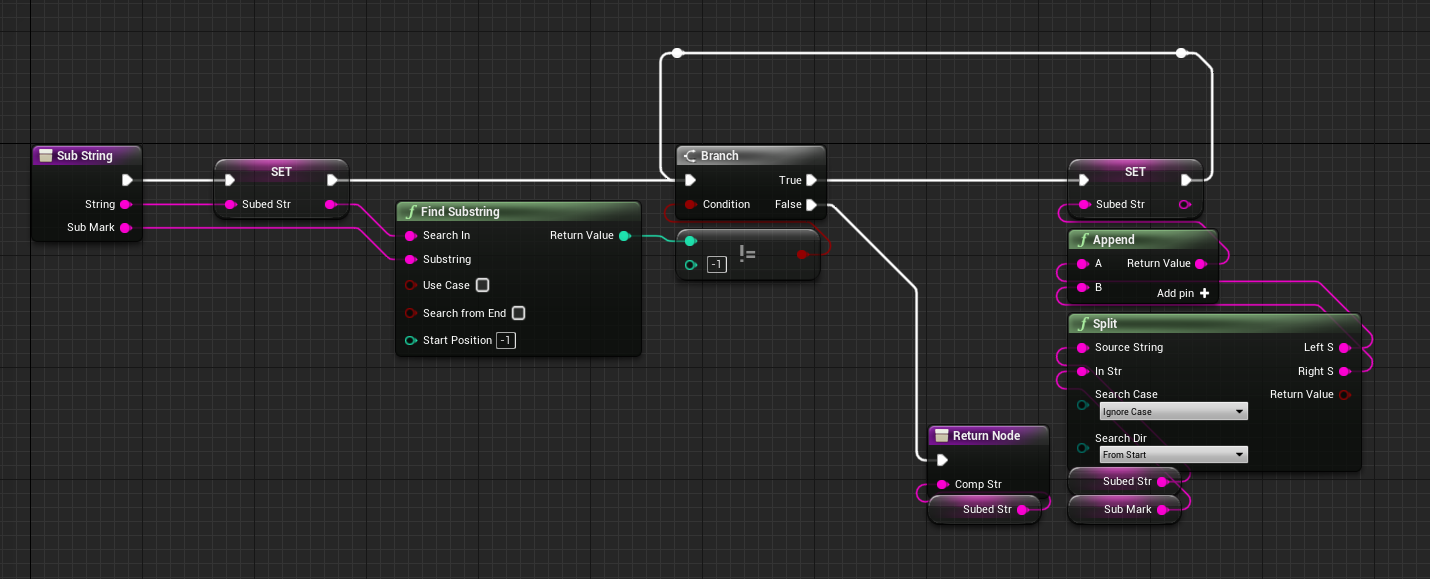【UE4】Stringから特定の「文字」や「記号」を削除する UE4 Qiita