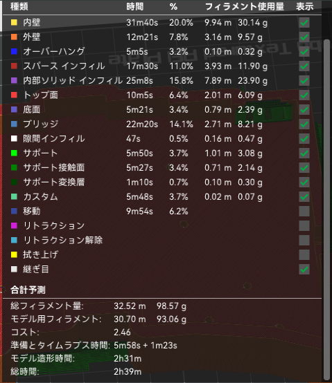 その2】テンティング用スタンドを内蔵したkeyball39のケースを自作した