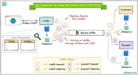 kafkaさま専用　確認用 裸族の頭 NVMe/SATA [CRANSU10G] – センチュリーダイレクト