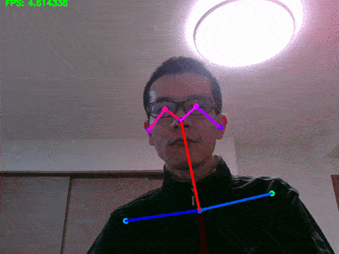 ezgif.com-optimize (28).gif