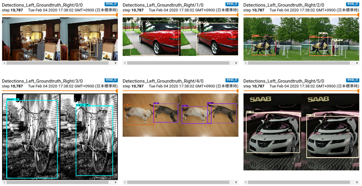 FireShot Capture 009 - TensorBoard - localhost.png