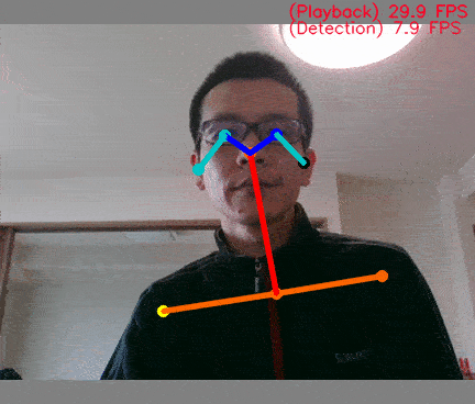 ezgif.com-optimize (30).gif