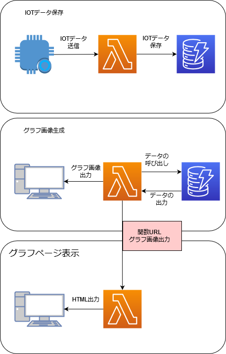 Lambda-DB.png