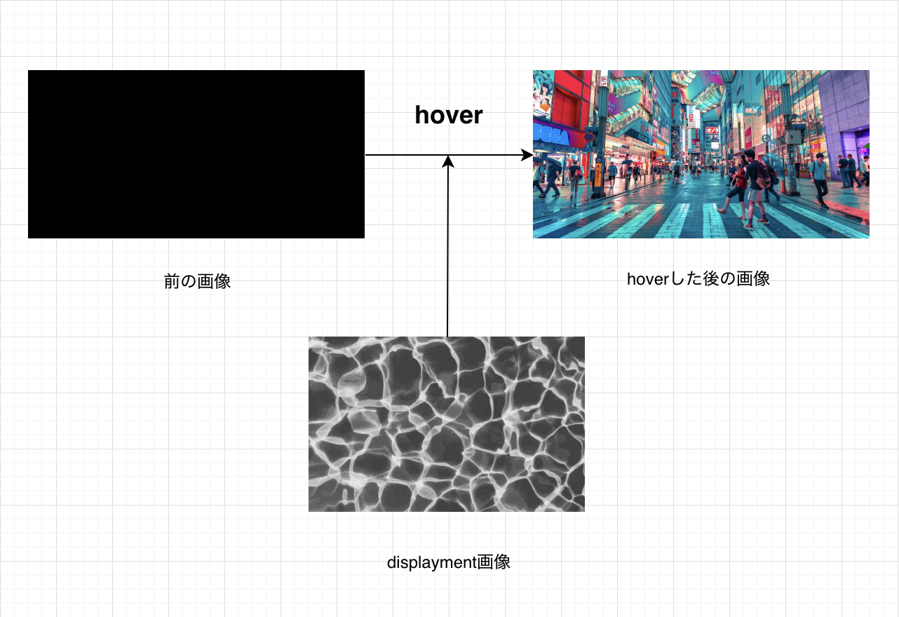 スクリーンショット 2019-07-29 20.14.43.png