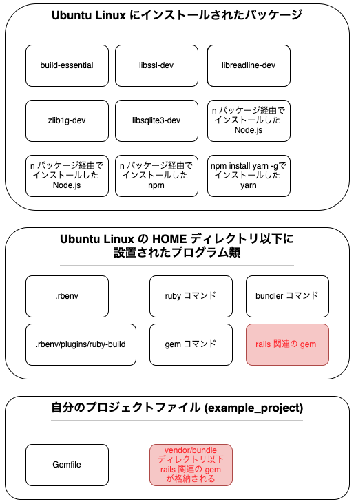 スクリーンショット 2020-07-17 23.39.03.png