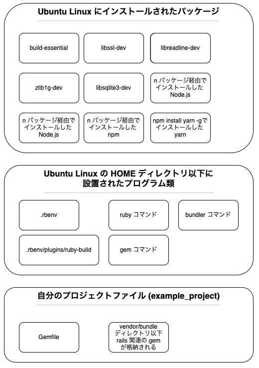 スクリーンショット 2020-07-17 23.36.13.png