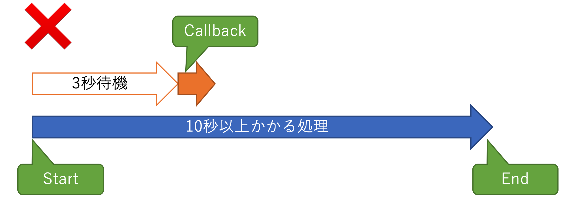 スクリーンショット 2019-05-21 11.14.17.png