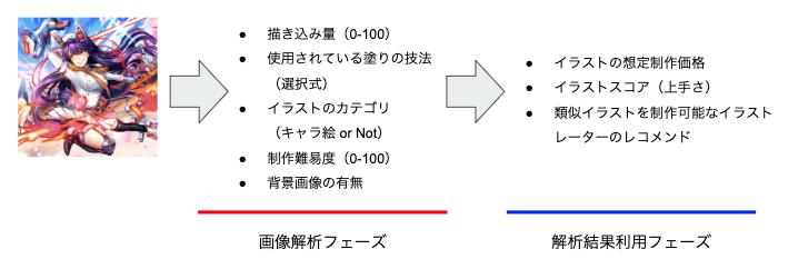 Screen Shot 2019-06-14 at 17.52.02.png