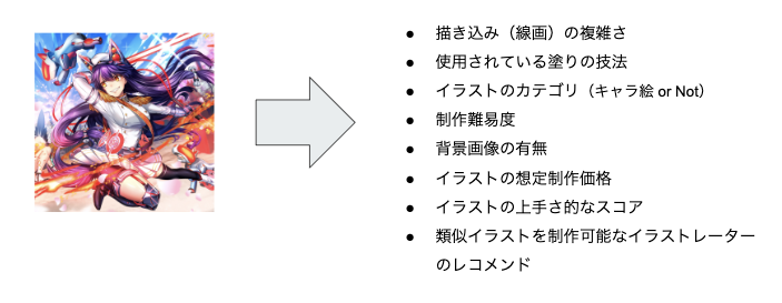 Screen Shot 2019-06-14 at 17.30.39.png