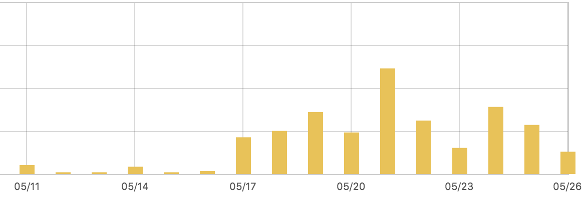 スクリーンショット 2019-05-26 16.02.46.png