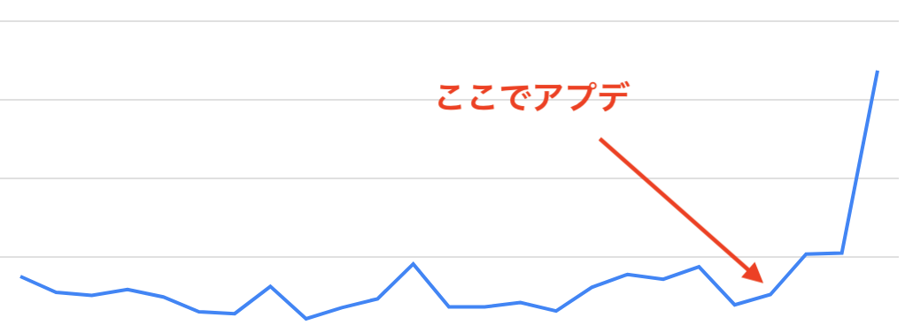 スクリーンショット 2019-05-26 15.27.46.png