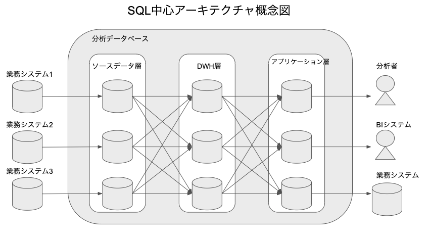 スクリーンショット 2019-12-06 15.59.12.png