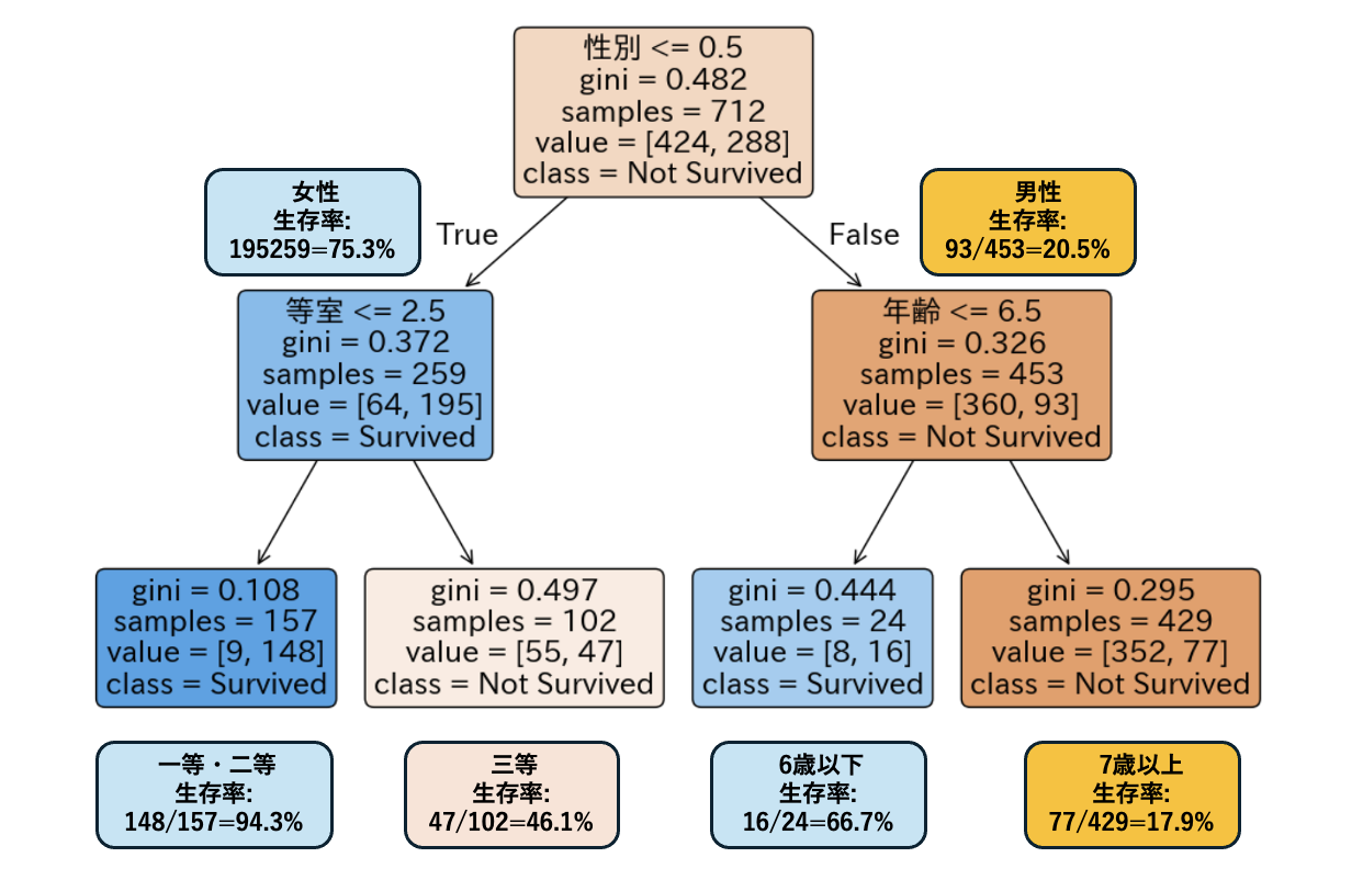 【引渡者決定】木の玉 3cba8726-767c-47bf-9047-