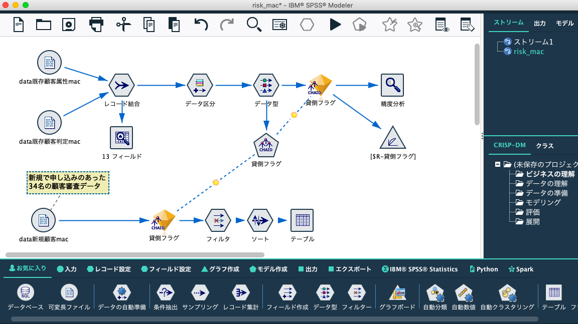 Data Mining with SPSS Modeler 第二版 Data Mining with SPSS Modeler 第二版 Data Mining with SPSS