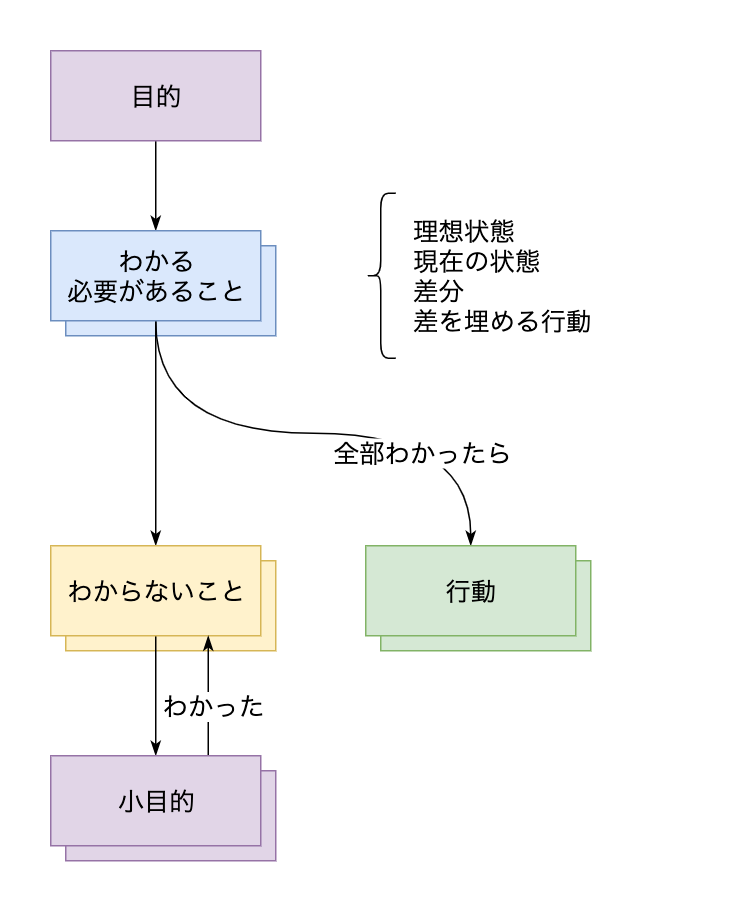 fb56fa3b-3176-748b-bae8-