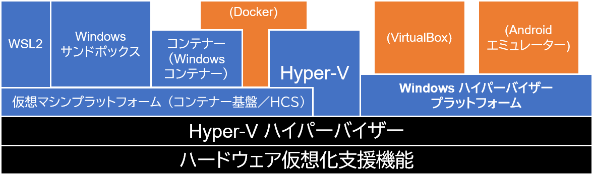 hyper-v.png