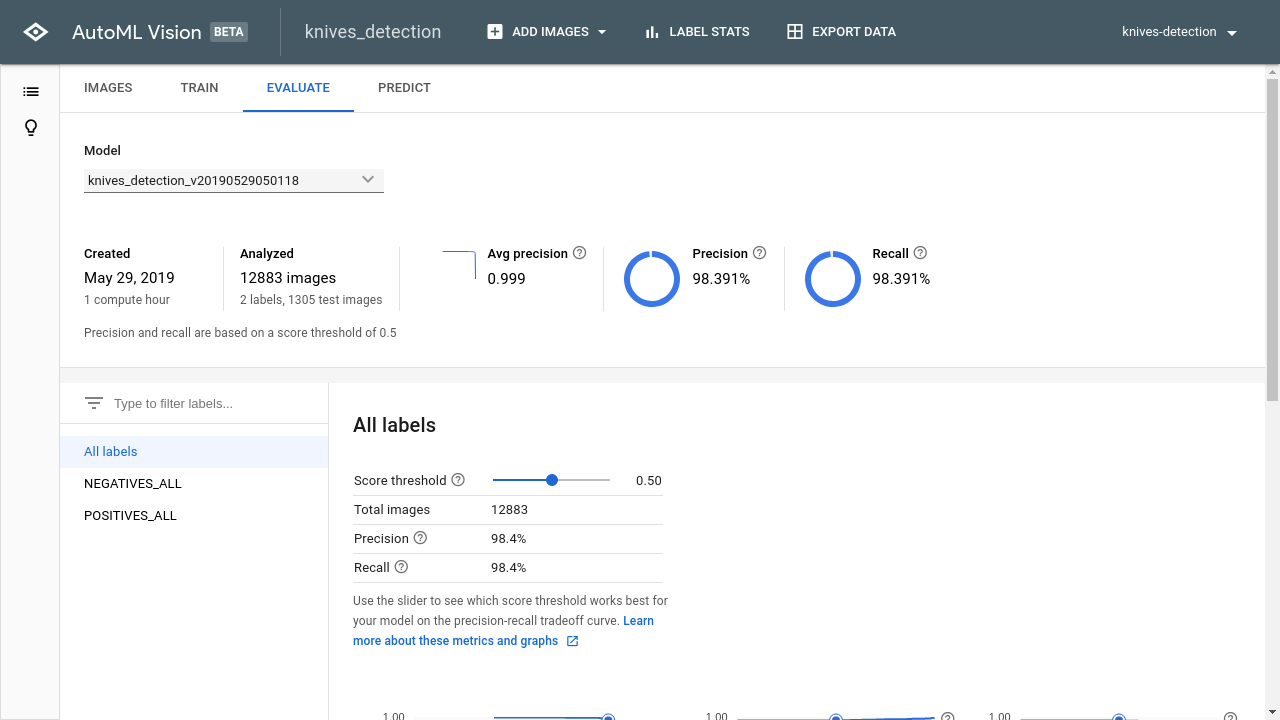 cloud.google.com_automl_ui_vision_datasets_evaluate_dataset=ICN2236136325597437171&model=ICN5762911230117943738&project=knives-detection (1).png