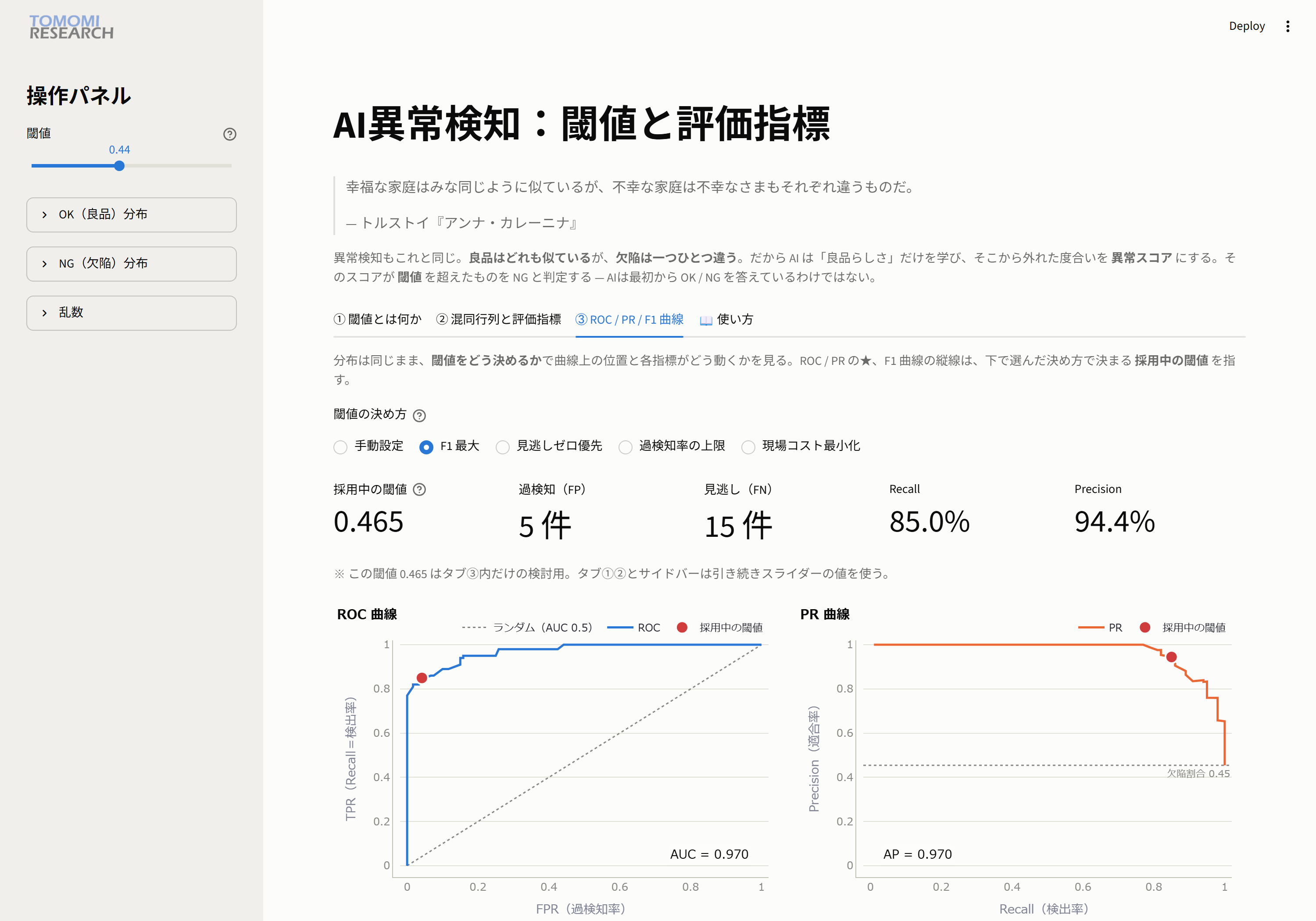 t09_tab3_f1max.png