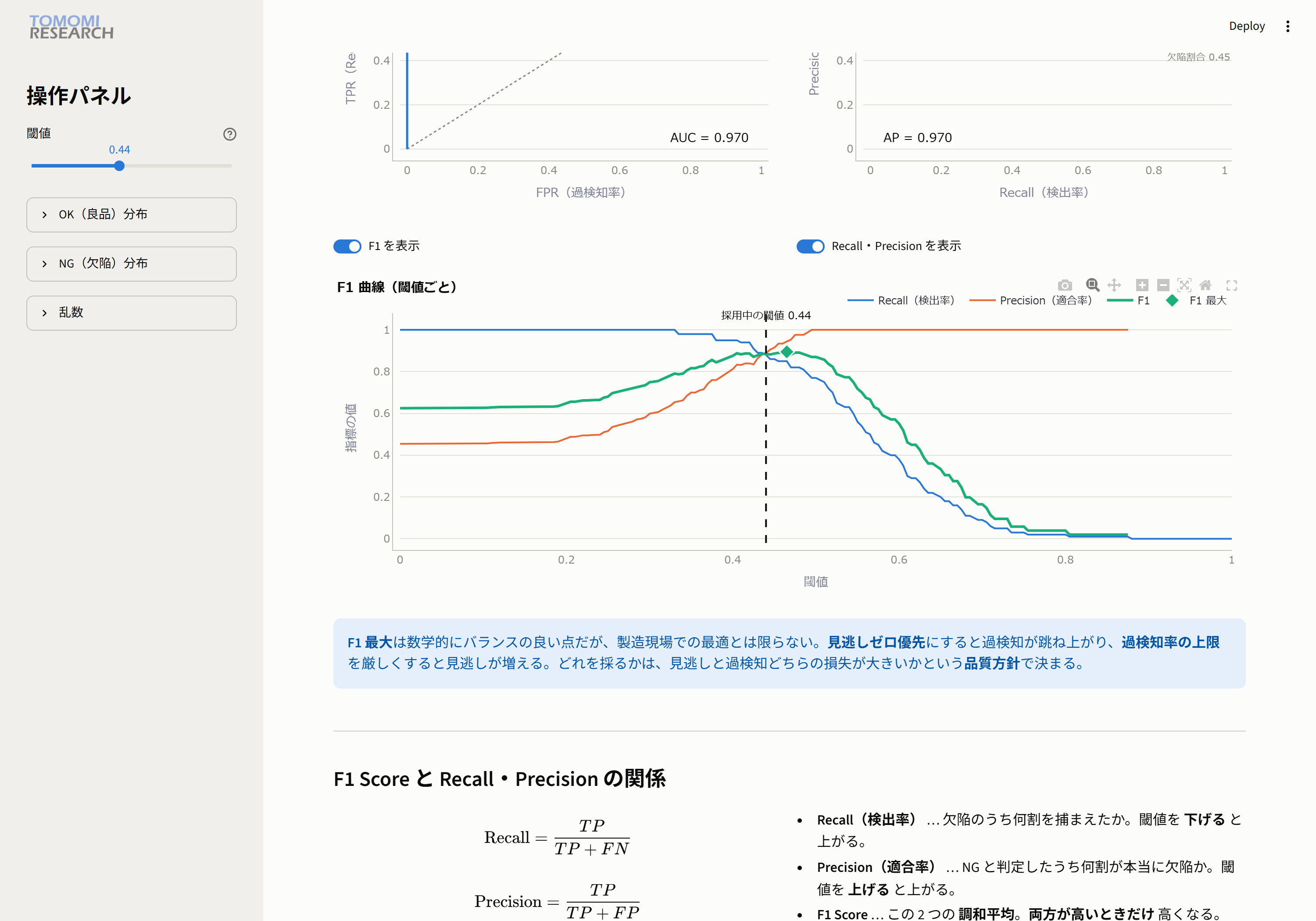 t14_tab3_formula.png