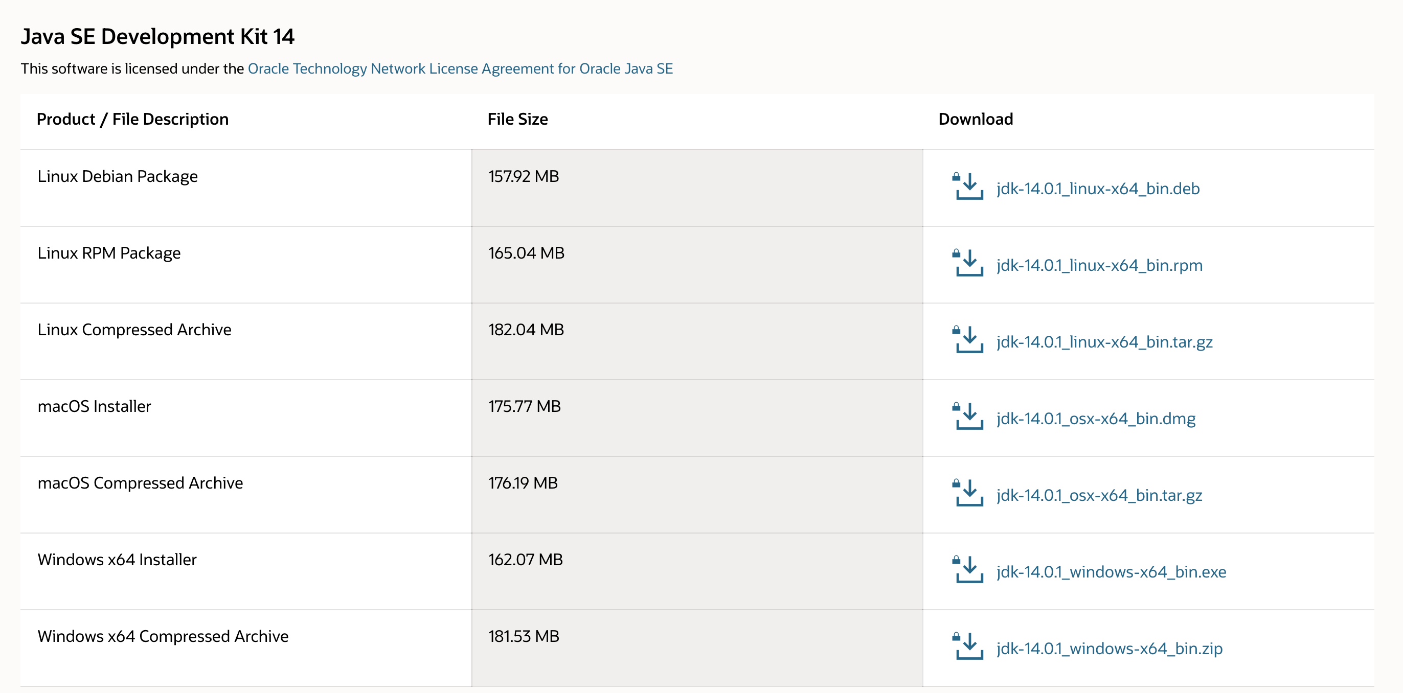 check jdk path in mac