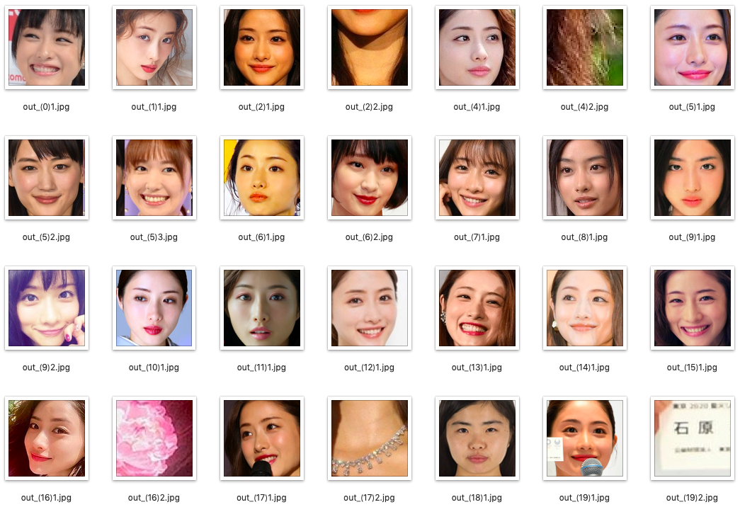 How To Create A Complete Original Face Image Dataset 9to5Tutorial