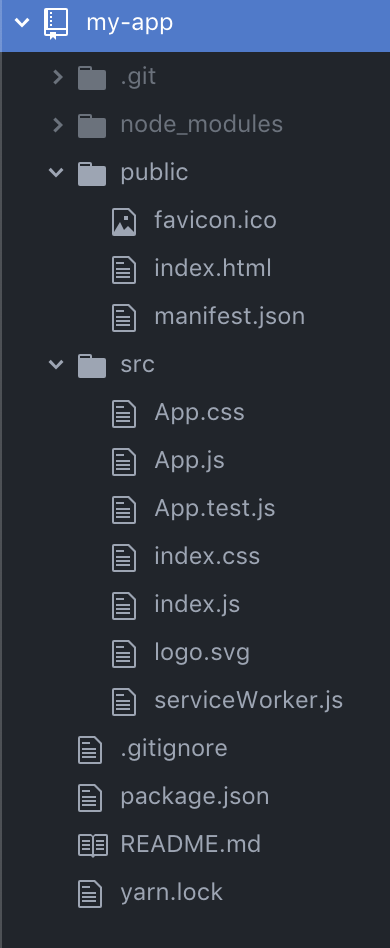 2021年版 爆速reactプロジェクトの作り方 Create React Appを使用 Qiita