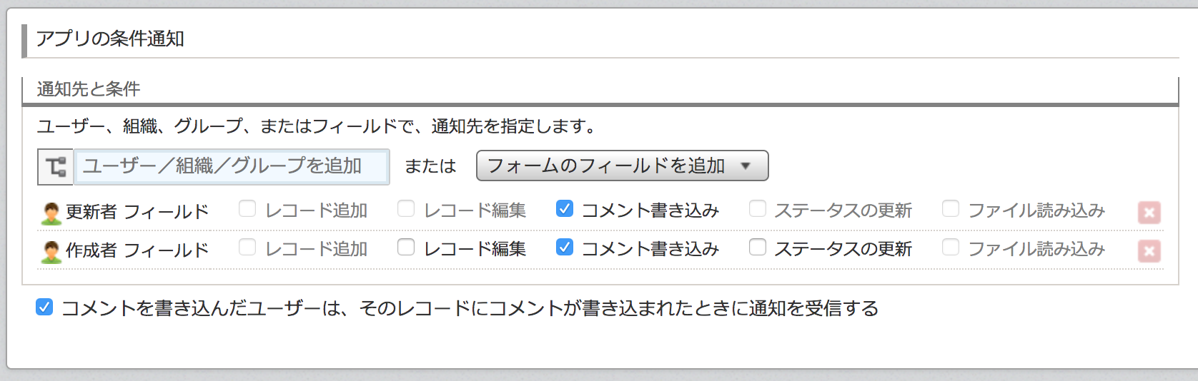 kintone の 通知 の使いどころ #kintone - Qiita